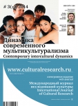 Международный журнал исследований культуры